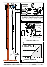 Preview for 11 page of Tecno Control TS255CB User Manual