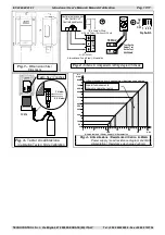 Preview for 17 page of Tecno Control TS282E Series User Manual