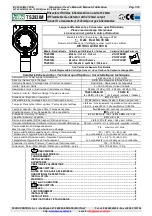 Preview for 1 page of Tecno Control TS293IM User Manual