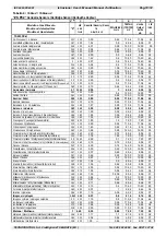 Preview for 10 page of Tecno Control TS293P Series User Manual