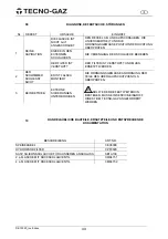 Предварительный просмотр 45 страницы Tecno-gaz 111-A Instructions For Use Manual