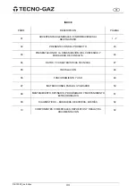 Предварительный просмотр 46 страницы Tecno-gaz 111-A Instructions For Use Manual