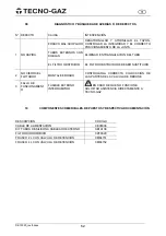 Предварительный просмотр 54 страницы Tecno-gaz 111-A Instructions For Use Manual