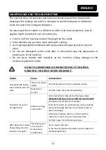 Preview for 32 page of Tecno-gaz 2035TS User Manual