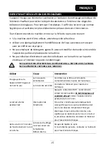 Preview for 47 page of Tecno-gaz 2035TS User Manual