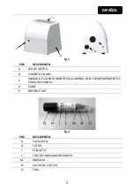 Preview for 71 page of Tecno-gaz 2035TS User Manual