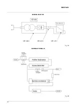 Предварительный просмотр 95 страницы Tecno-gaz 247-S-2 Instructions For Use Manual