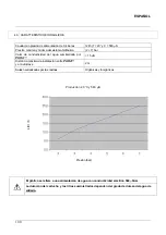 Предварительный просмотр 102 страницы Tecno-gaz 247-S-2 Instructions For Use Manual