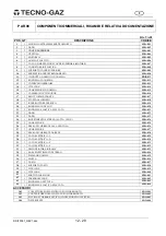 Preview for 15 page of Tecno-gaz 250-S Instructions For Use Manual