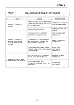 Preview for 25 page of Tecno-gaz 250S2 User Manual