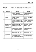 Preview for 45 page of Tecno-gaz 250S2 User Manual