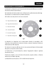 Предварительный просмотр 15 страницы Tecno-gaz 4450KS User Manual