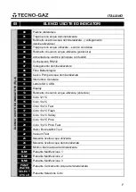 Preview for 9 page of Tecno-gaz AB015ZXY Instructions For Use Manual