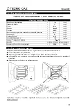 Preview for 21 page of Tecno-gaz AB015ZXY Instructions For Use Manual