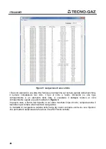 Preview for 30 page of Tecno-gaz AB015ZXY Instructions For Use Manual