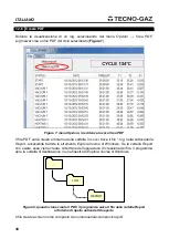 Preview for 32 page of Tecno-gaz AB015ZXY Instructions For Use Manual