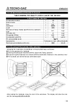 Preview for 63 page of Tecno-gaz AB015ZXY Instructions For Use Manual