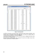 Preview for 72 page of Tecno-gaz AB015ZXY Instructions For Use Manual