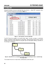 Preview for 74 page of Tecno-gaz AB015ZXY Instructions For Use Manual