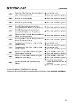 Preview for 83 page of Tecno-gaz AB015ZXY Instructions For Use Manual