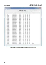 Preview for 112 page of Tecno-gaz AB015ZXY Instructions For Use Manual