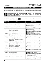 Preview for 124 page of Tecno-gaz AB015ZXY Instructions For Use Manual