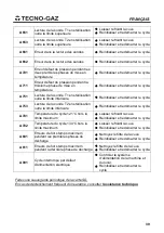 Preview for 125 page of Tecno-gaz AB015ZXY Instructions For Use Manual