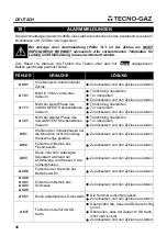 Preview for 166 page of Tecno-gaz AB015ZXY Instructions For Use Manual