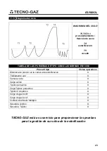 Preview for 193 page of Tecno-gaz AB015ZXY Instructions For Use Manual