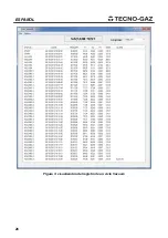 Preview for 196 page of Tecno-gaz AB015ZXY Instructions For Use Manual