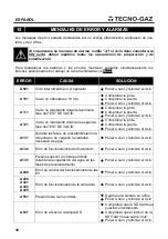 Preview for 208 page of Tecno-gaz AB015ZXY Instructions For Use Manual