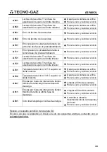 Preview for 209 page of Tecno-gaz AB015ZXY Instructions For Use Manual