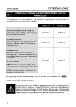 Preview for 216 page of Tecno-gaz AB015ZXY Instructions For Use Manual