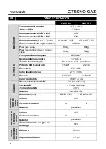 Preview for 218 page of Tecno-gaz AB015ZXY Instructions For Use Manual