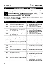 Preview for 250 page of Tecno-gaz AB015ZXY Instructions For Use Manual