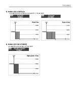 Preview for 17 page of Tecno-gaz B-Max Plus Instructions For Use Manual