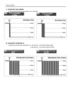 Preview for 18 page of Tecno-gaz B-Max Plus Instructions For Use Manual