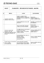 Предварительный просмотр 30 страницы Tecno-gaz DISTILLER Instructions For Use Manual