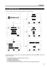 Предварительный просмотр 51 страницы Tecno-gaz EkstraPLUS PT002TTM Instructions For Use Manual