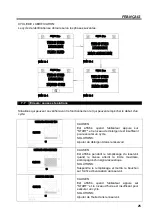 Предварительный просмотр 91 страницы Tecno-gaz EkstraPLUS PT002TTM Instructions For Use Manual