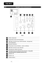 Preview for 8 page of Tecno-gaz Europa B EVO Instructions For Use Manual