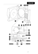 Preview for 9 page of Tecno-gaz Europa B EVO Instructions For Use Manual