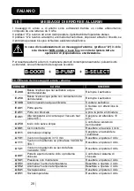 Preview for 30 page of Tecno-gaz Europa B EVO Instructions For Use Manual