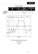 Preview for 72 page of Tecno-gaz Europa B EVO Instructions For Use Manual