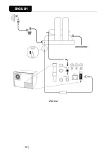 Preview for 83 page of Tecno-gaz Europa B EVO Instructions For Use Manual