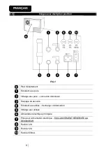 Preview for 94 page of Tecno-gaz Europa B EVO Instructions For Use Manual