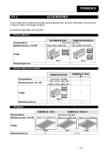 Preview for 101 page of Tecno-gaz Europa B EVO Instructions For Use Manual