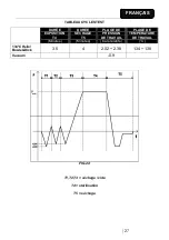 Preview for 115 page of Tecno-gaz Europa B EVO Instructions For Use Manual