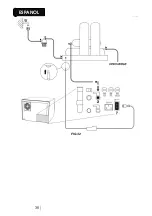 Preview for 169 page of Tecno-gaz Europa B EVO Instructions For Use Manual