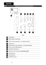 Preview for 180 page of Tecno-gaz Europa B EVO Instructions For Use Manual